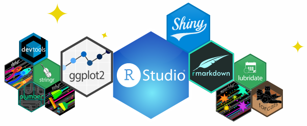 Installing and Managing Packages in R