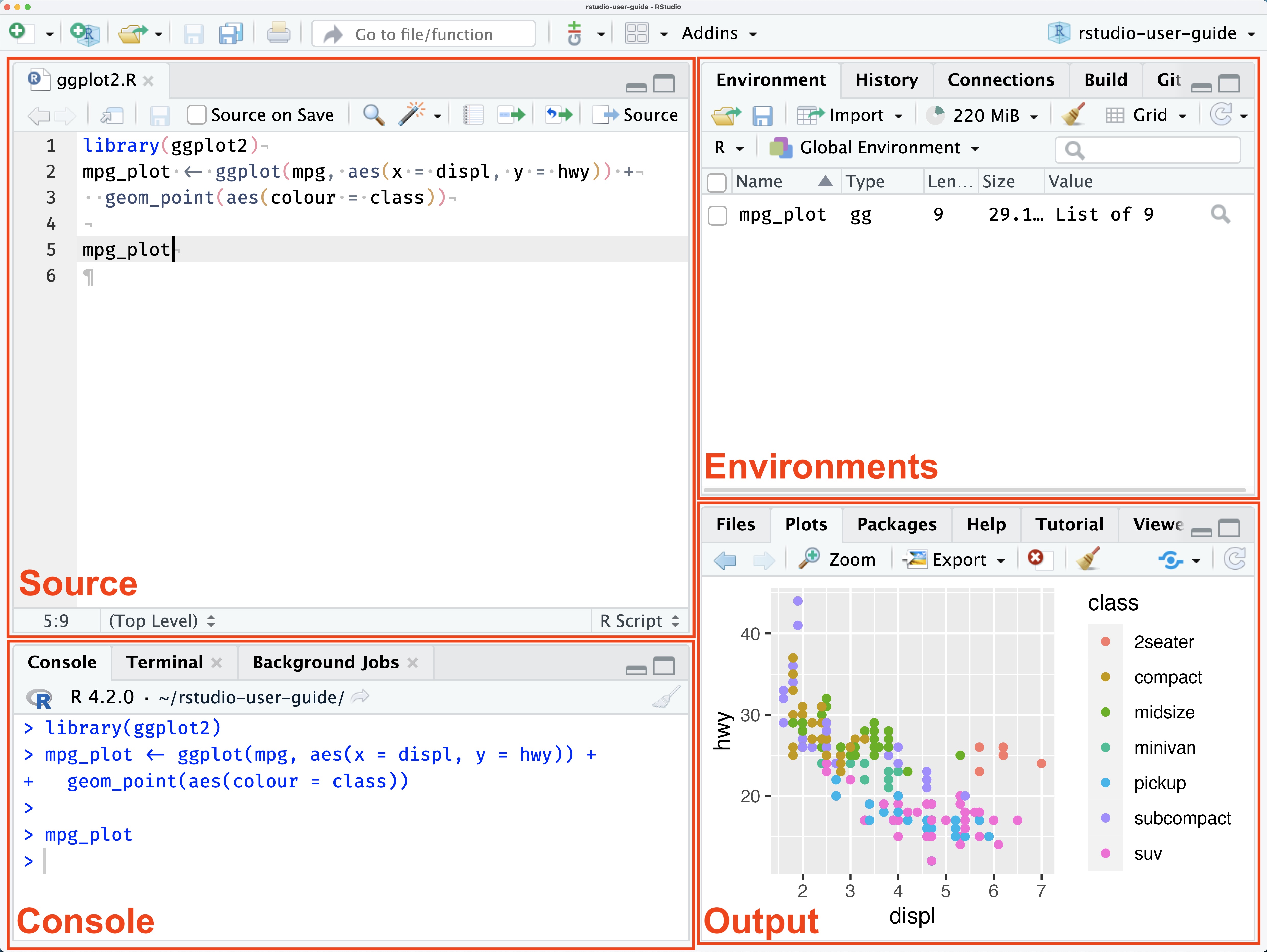 Labeled Rstudio panes